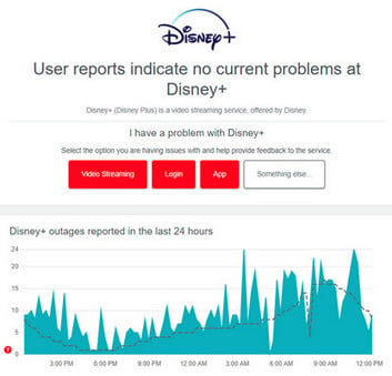 check disney plus server