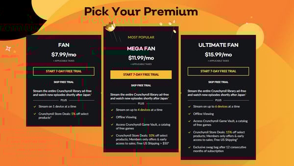 Crunchyroll Subscription Plans