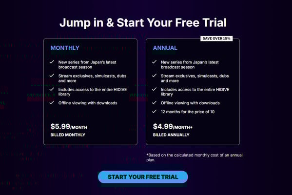 Hidive Subscription Plans